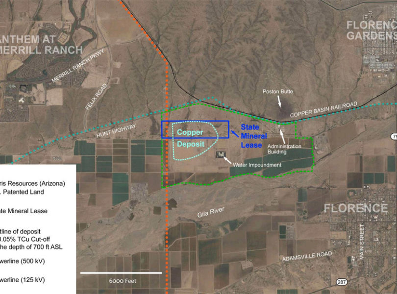 Land Holdings and Regional Infrastructure