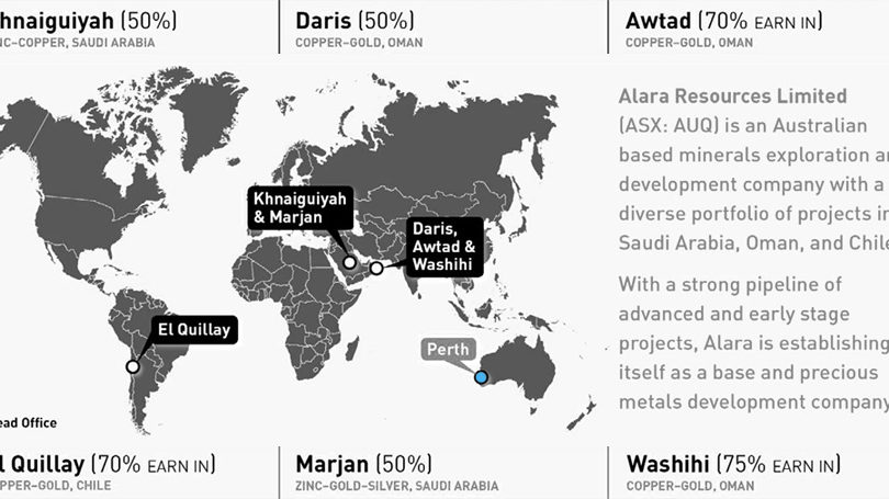 Alara Resources Ltd.