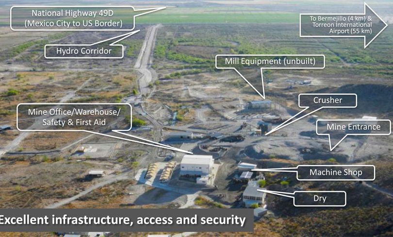 La Platosa Mine - Excellon Resources