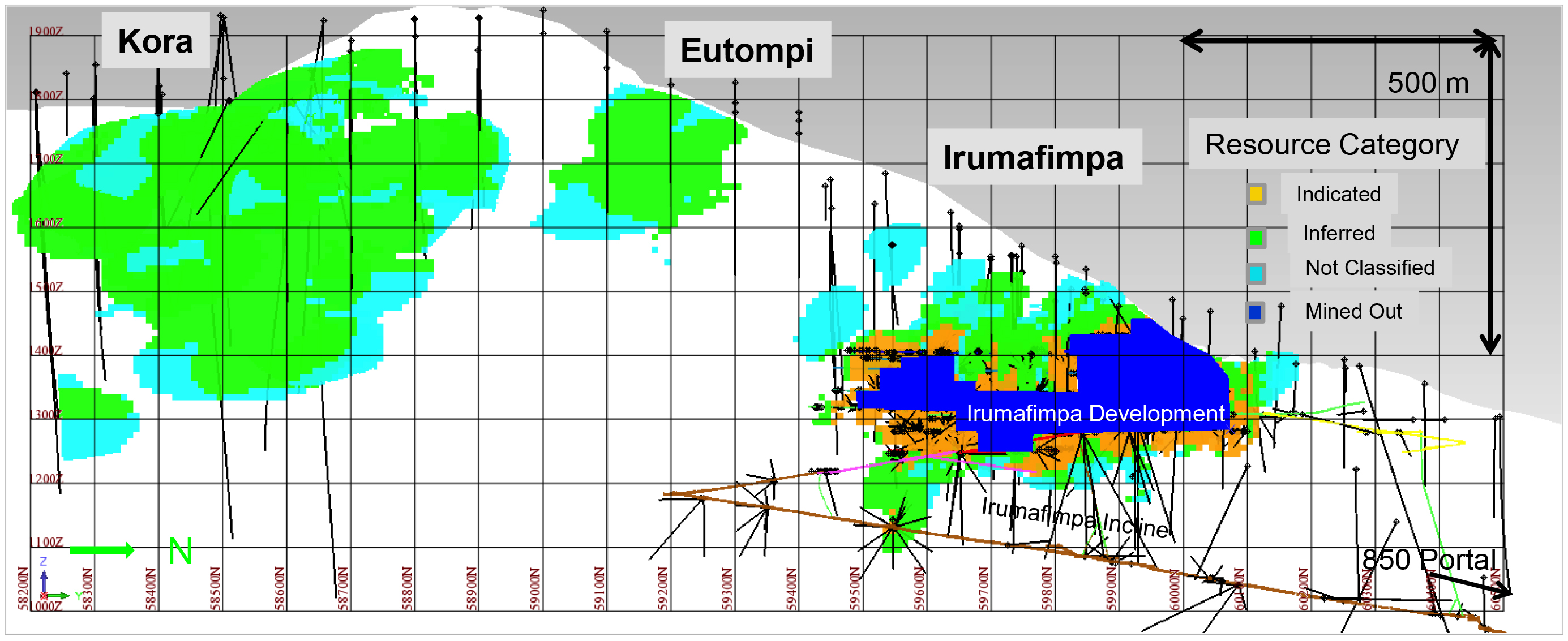 Exploration will continue at Kora with the goal to expand its current Inferred Resource