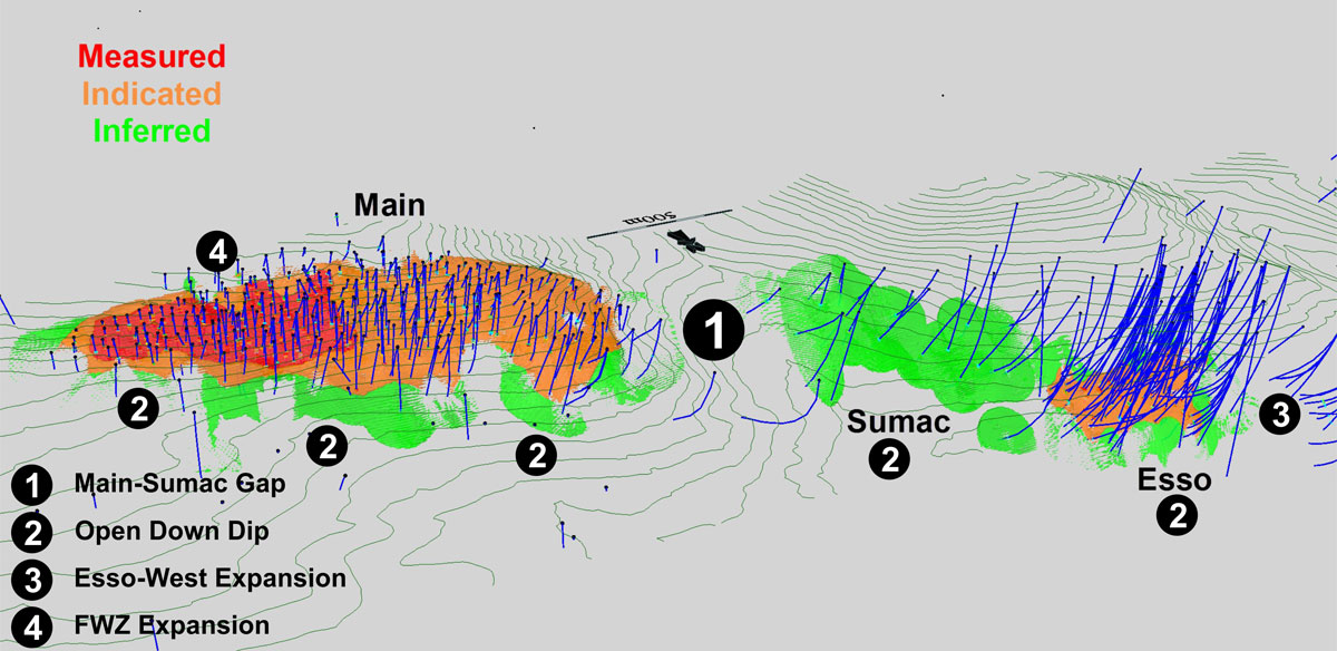 Resources by category looking SW with Exploration Targets