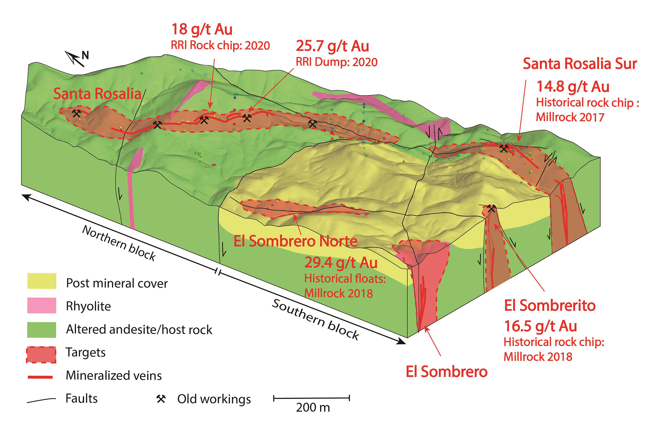 Geological Interpretation of the Los Cuarentas Project