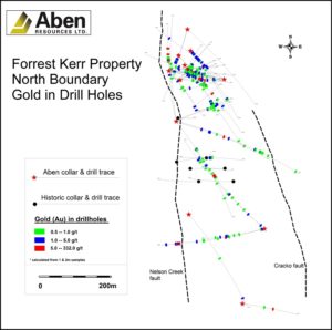 Forrest Kerr Aben Resources is still trying to connect the dots at Forrest Kerr ...