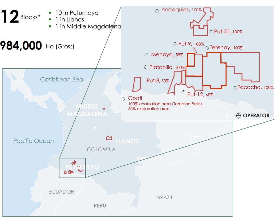 Amerisur Resources AMER 1