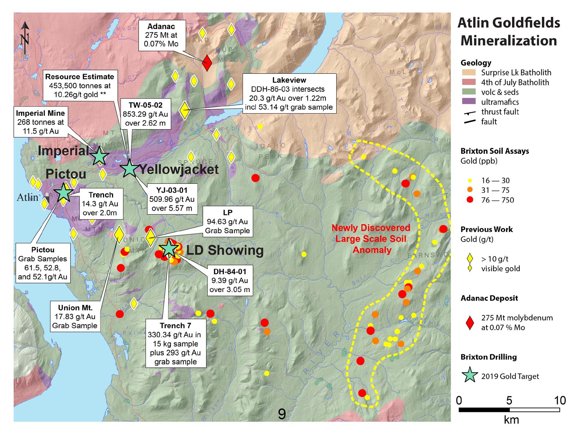 Atlin Gold Targets