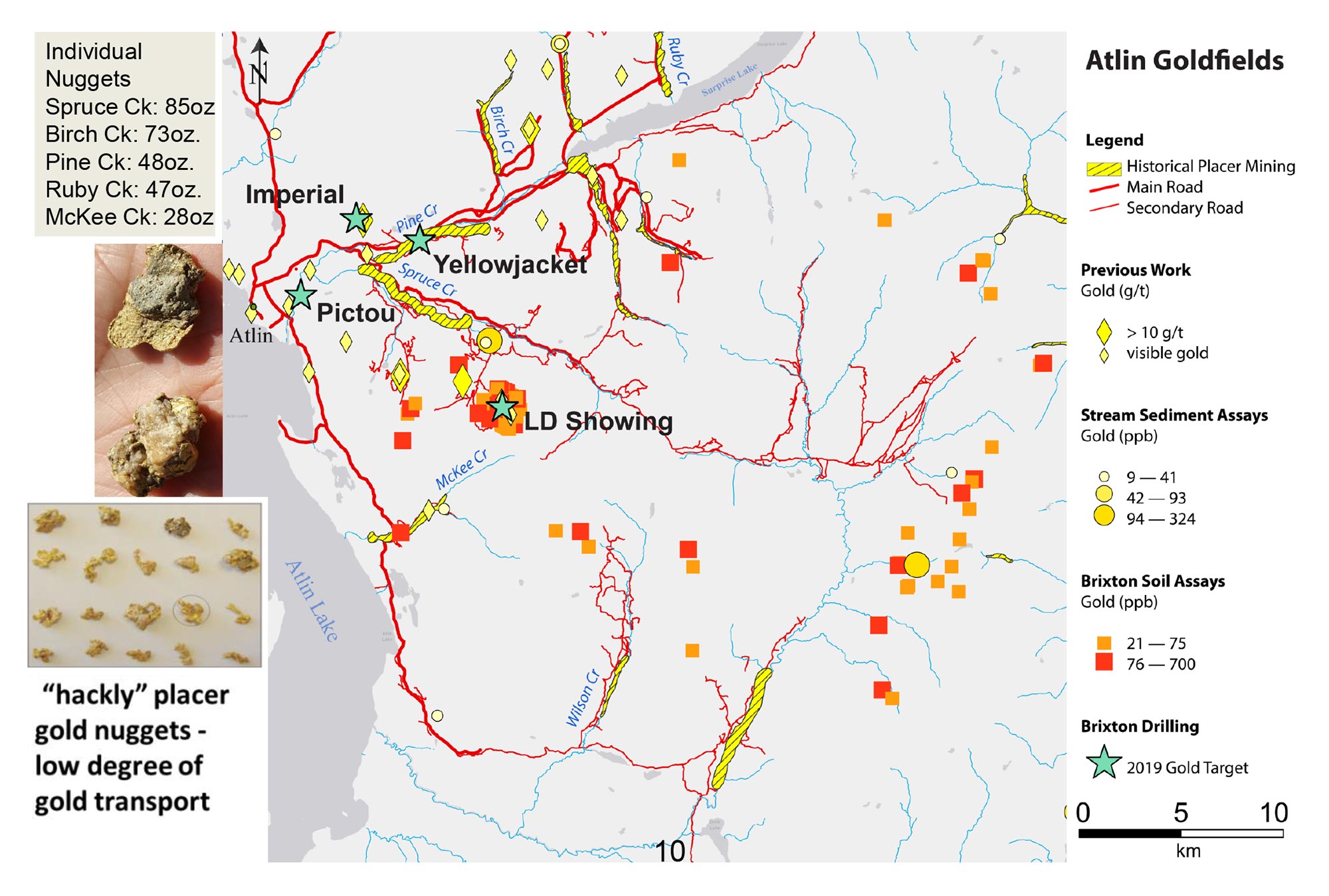 Atlin Goldfields: roads, placer gold nuggets and geochemistry.