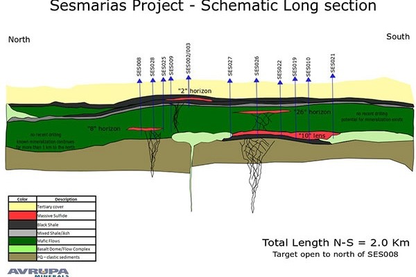 Avrupa Minerals completes Sesmarias drill program, increases the size of the 10 lens to 15 million tonnes