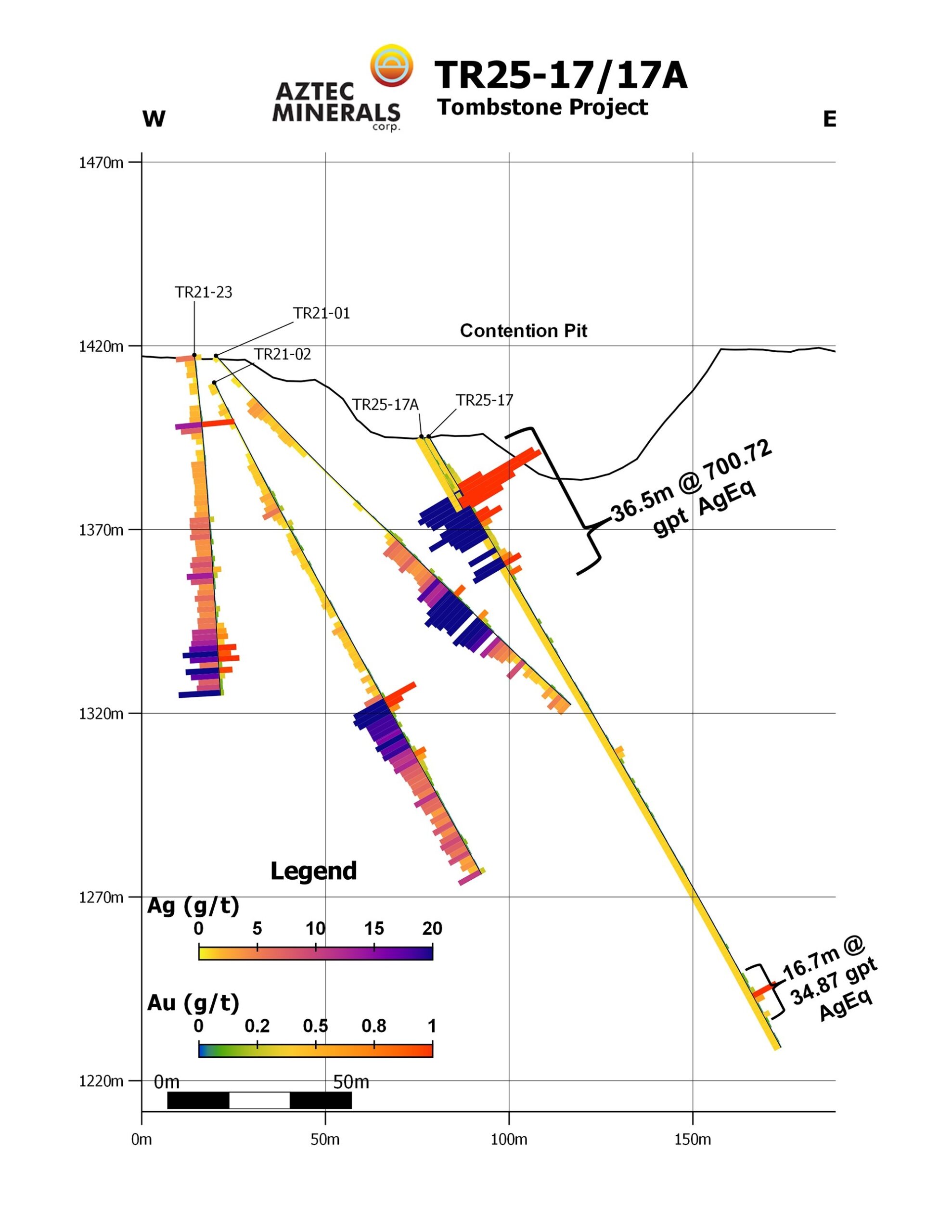 Aztec Minerals encounters high-grade gold at Tombstone – Caesars Report