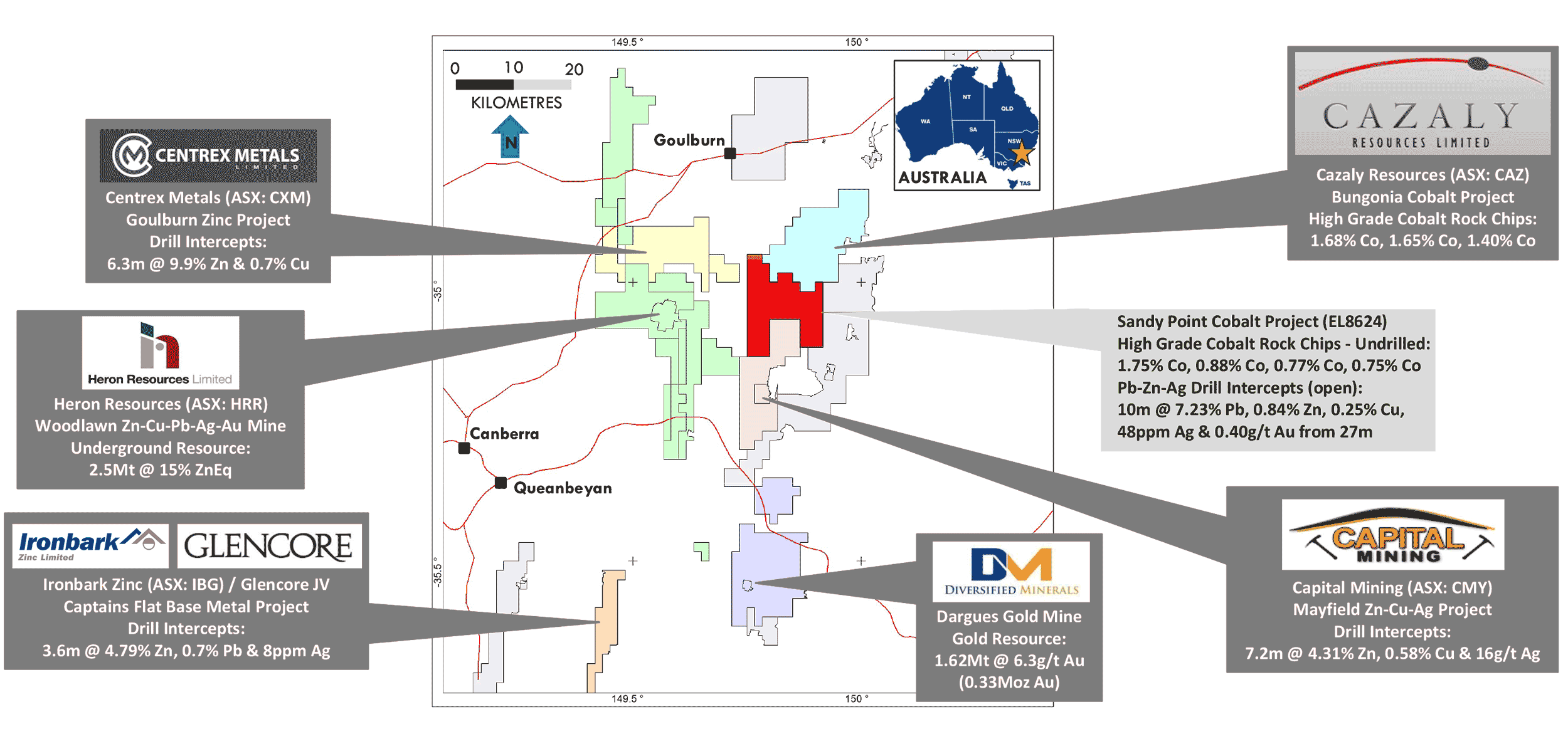 Emerging Polymetallic, Gold & Battery Metal Cobalt District