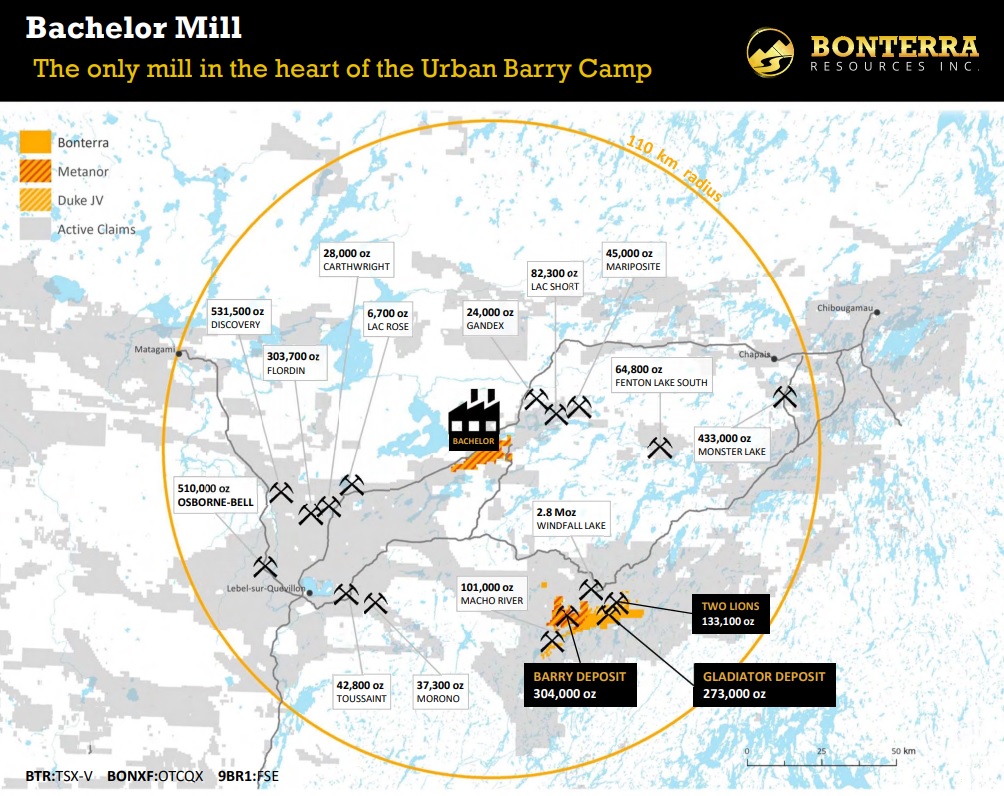 Bonterra Resources BTR Metanor MTO