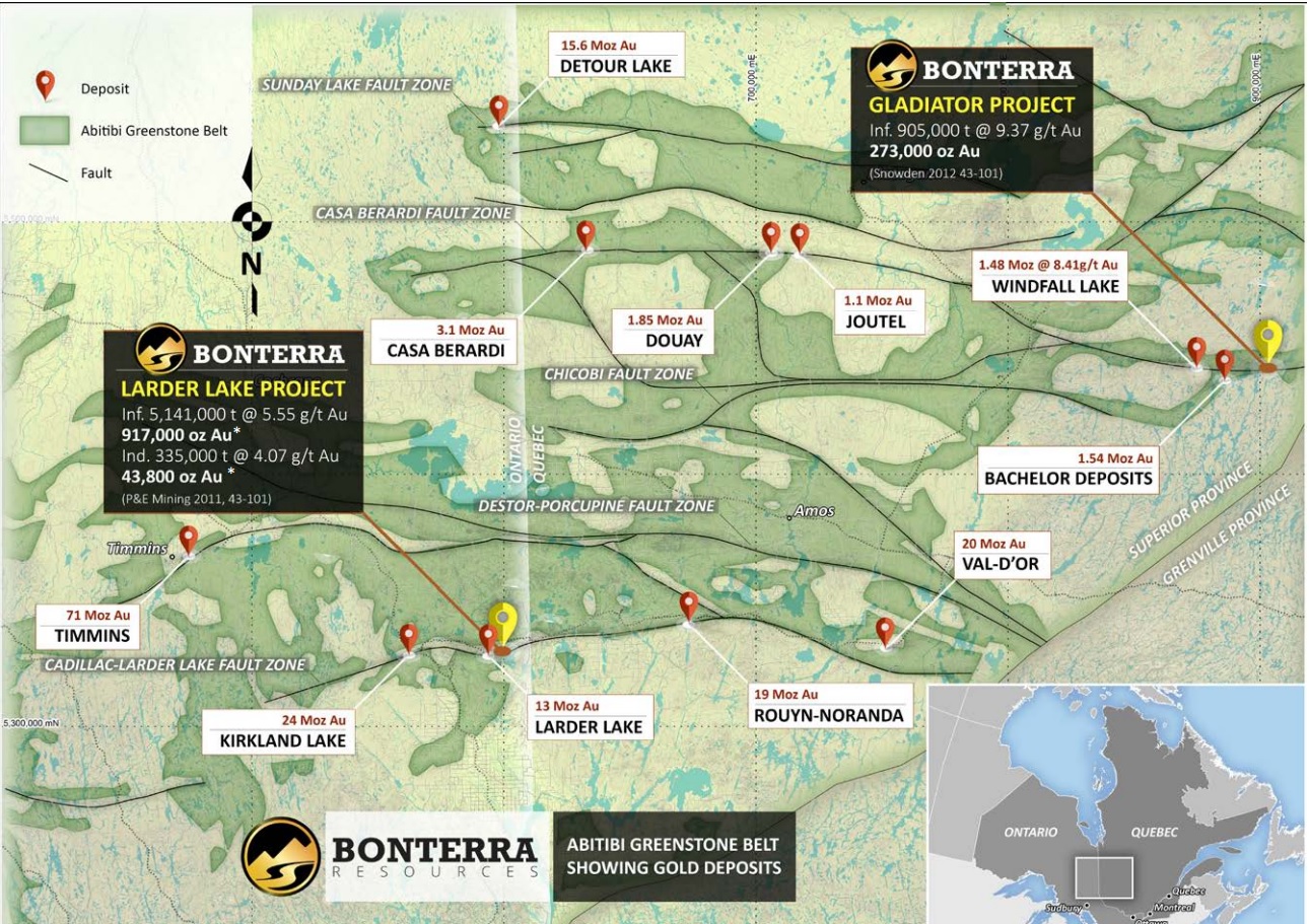 Bonterra Resources BTR