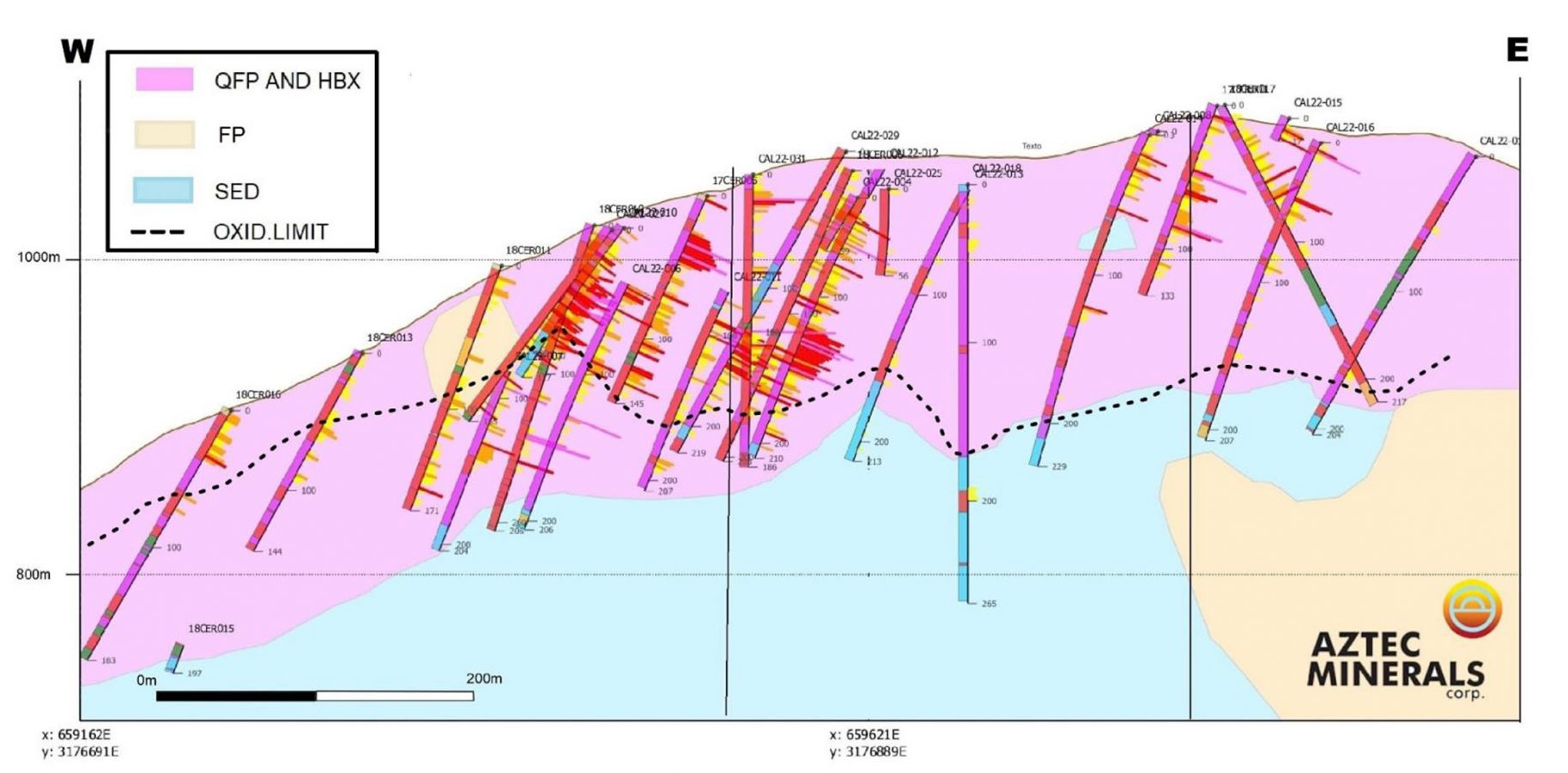 Report: Aztec Minerals – Building ounces in Mexico and Arizona ...