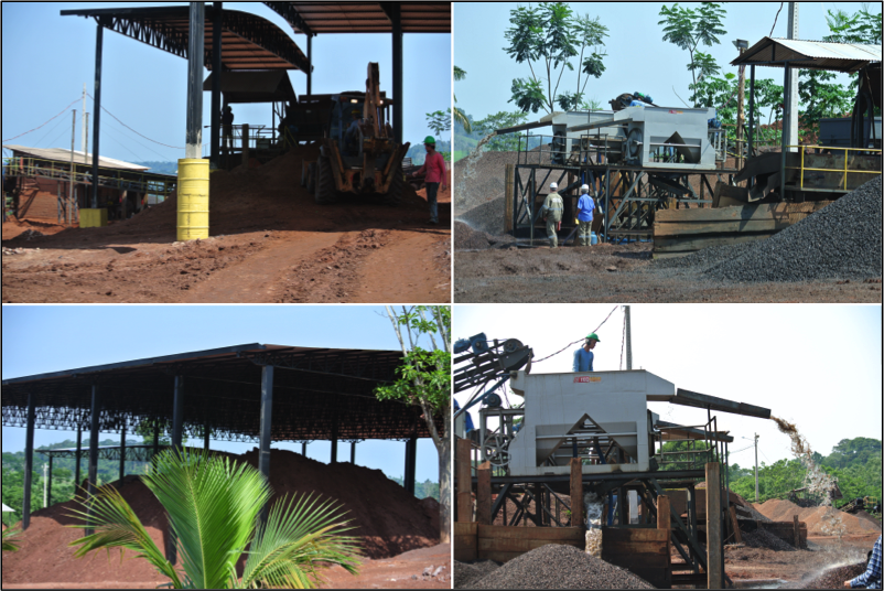 Cancana Resources Jaburi plant