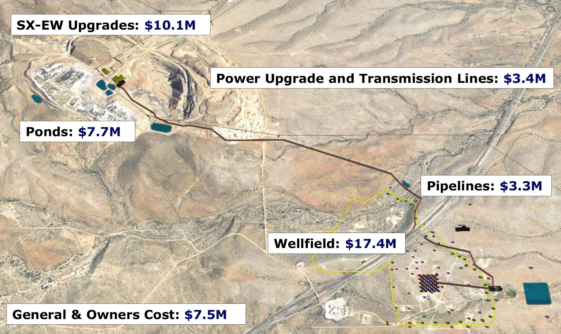 Project capex: $49.4M