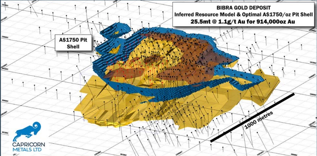 Capricorn Metals CMM Bibra 3