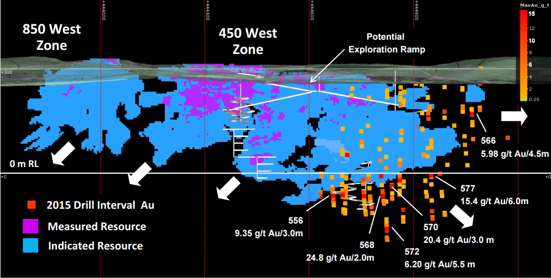 Columbus Gold CGT Eastmain Resources ER 3