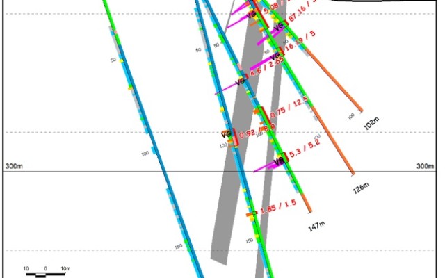 Comstock Metals drills shallow high-grade gold at Preview North