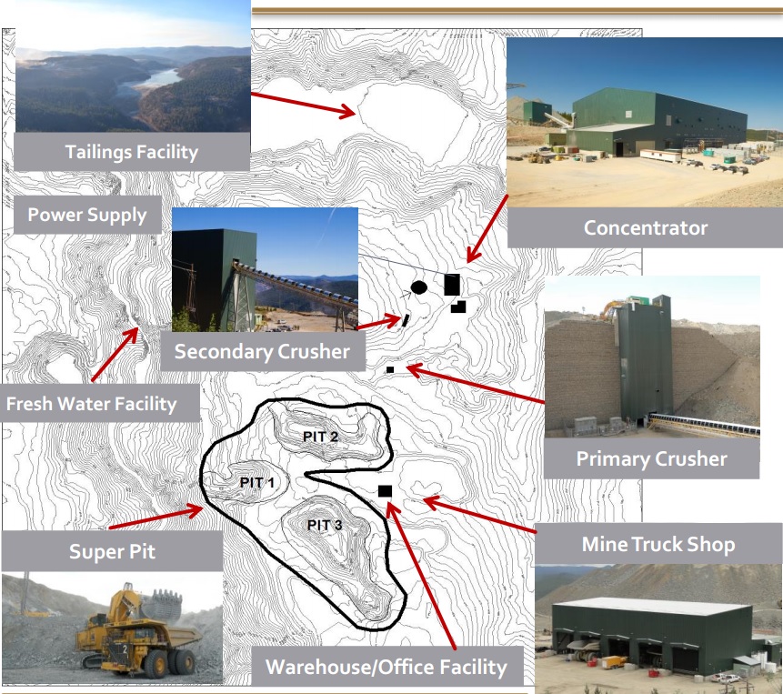 Copper Mountain Mining CUM 3