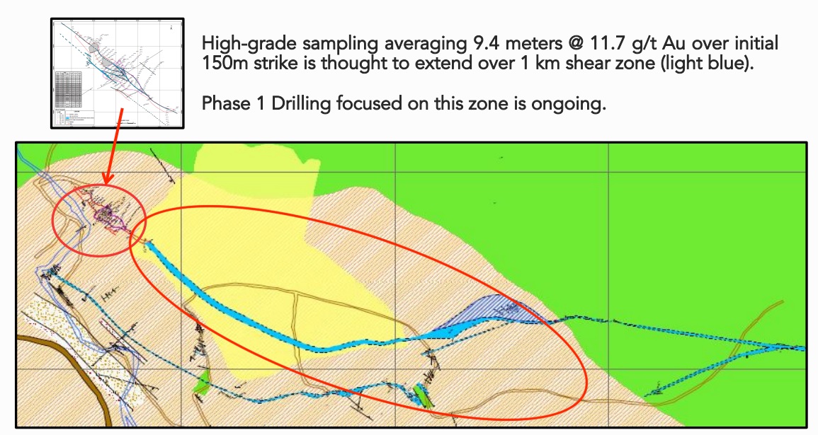 Core Gold CGLD 2