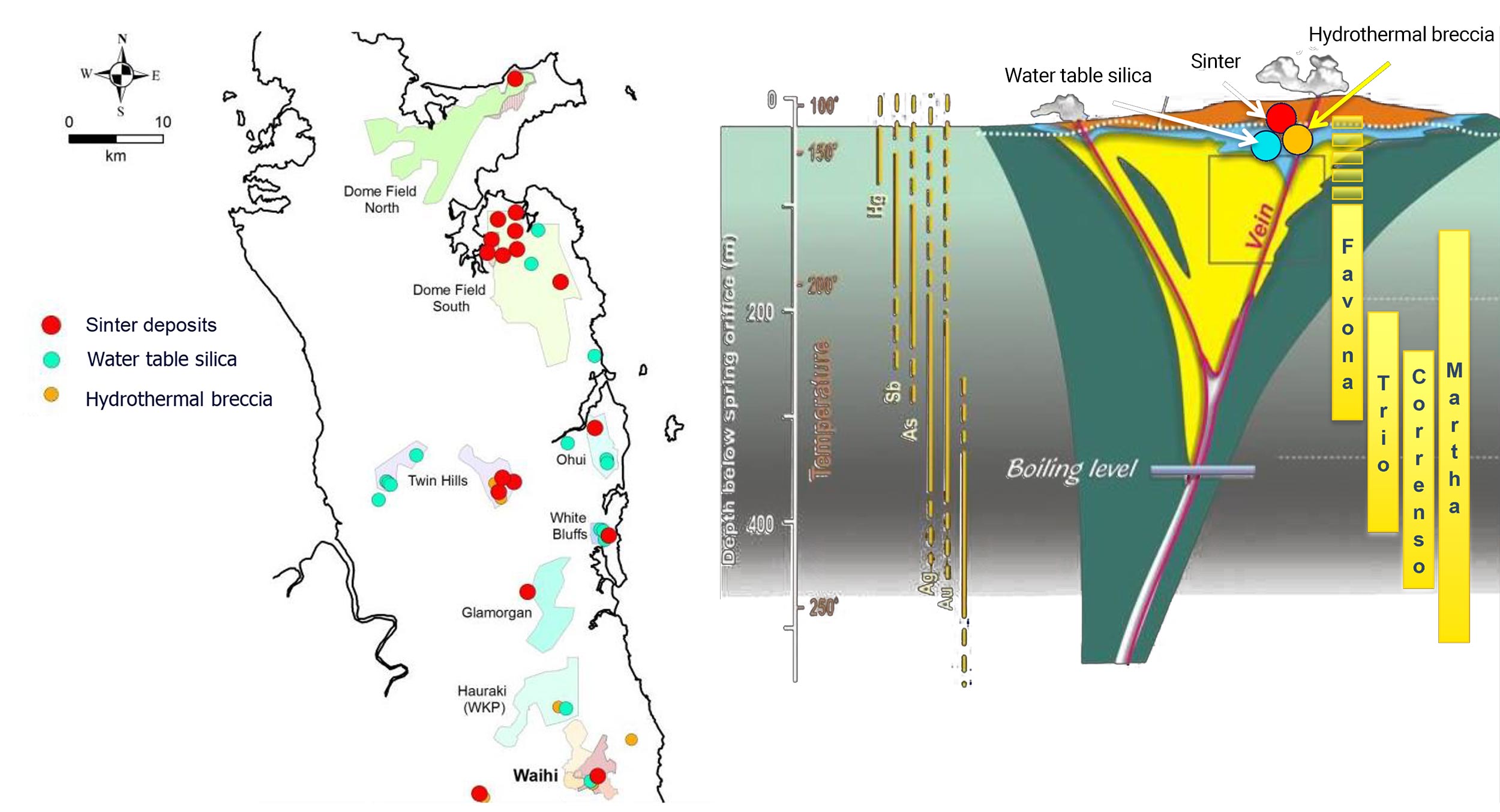 Coromandel Targets That Display Potential For Mineralisation