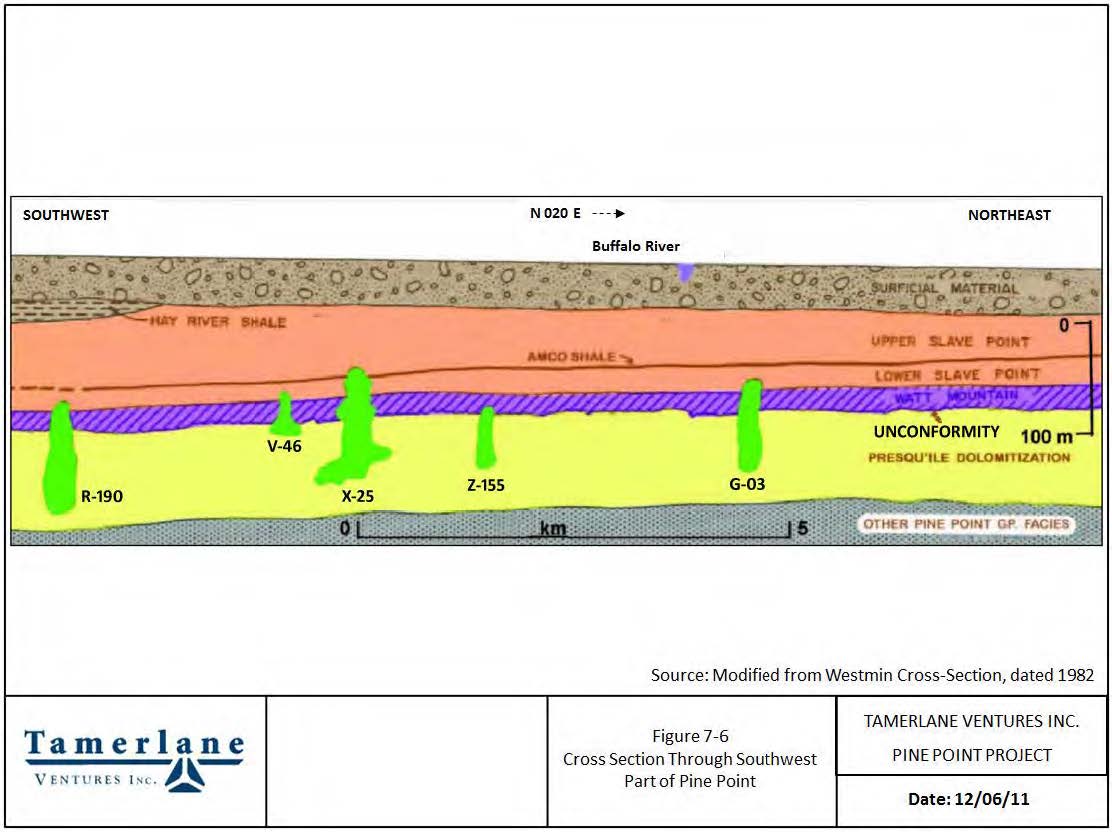 Pine Point - Cross Section through Southwest Area of Pine Point Property.