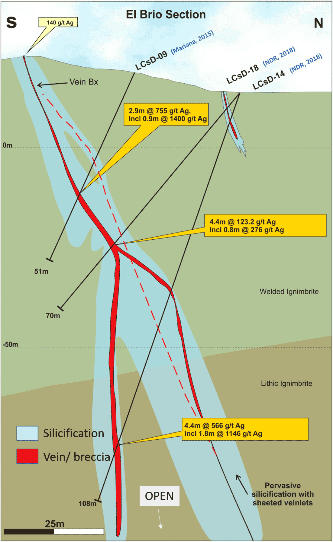 Cross section through LCsD-09 area, Brio vein/breccia structure 