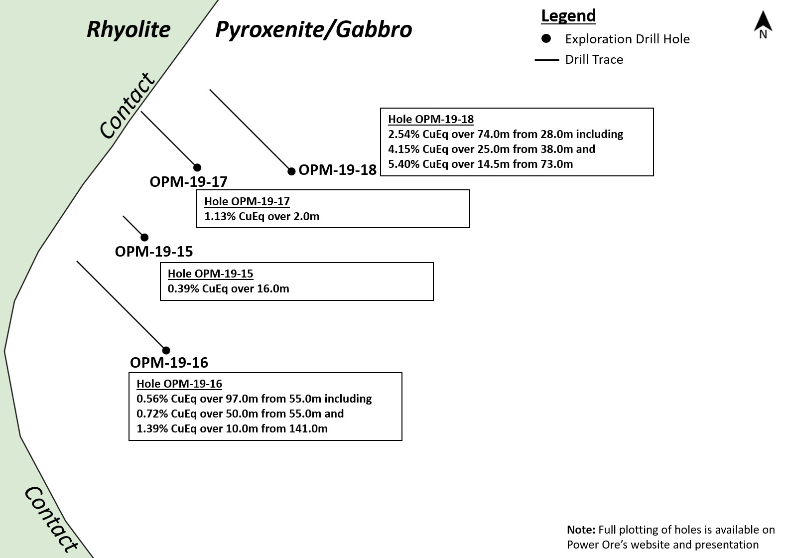 Drill Hole Locations