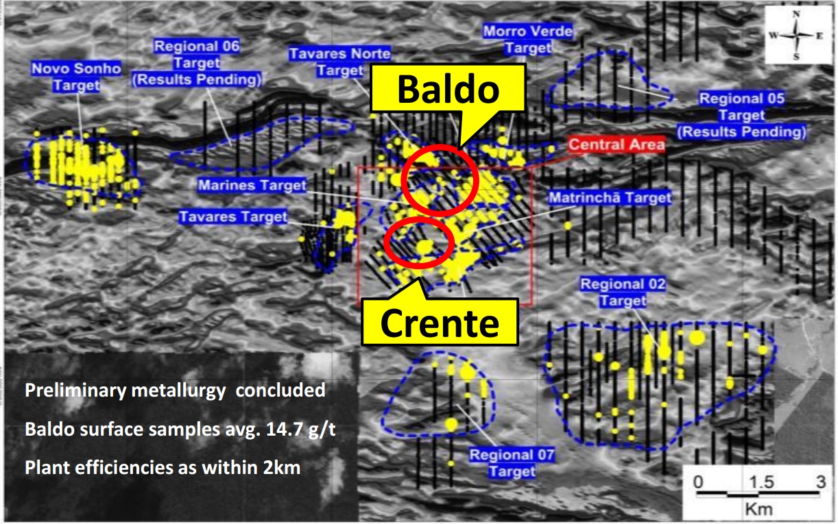 Equitas Resources EQT Cajueiro