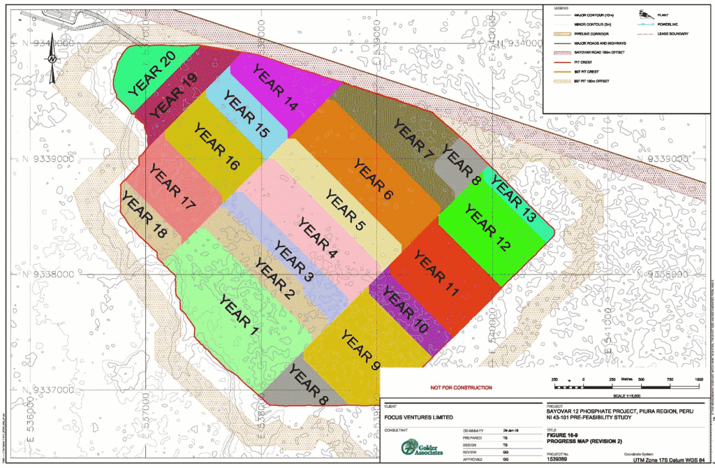 20-year Mine Plan Pit Layout – Life of Mine Annual Progress Map