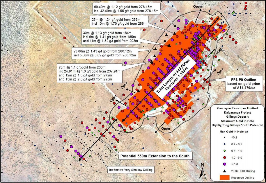 GCY Gascoyne Resources Dalgaranga