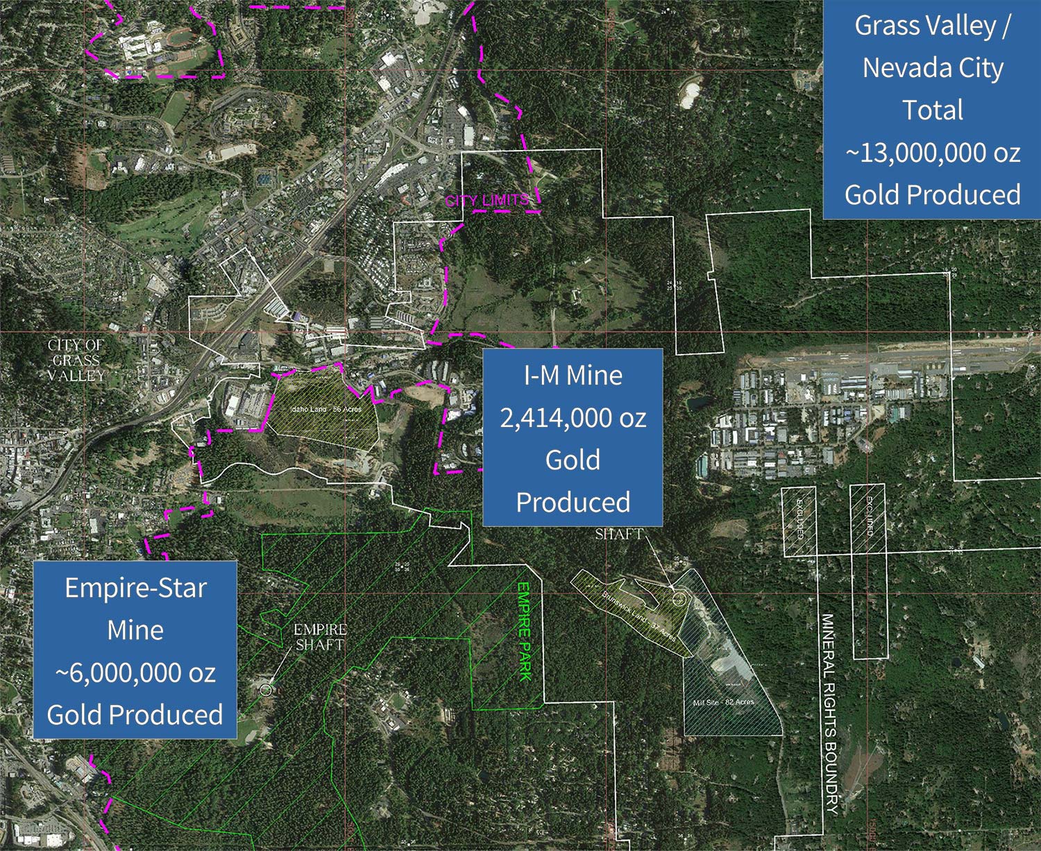 Grass Valley Gold District