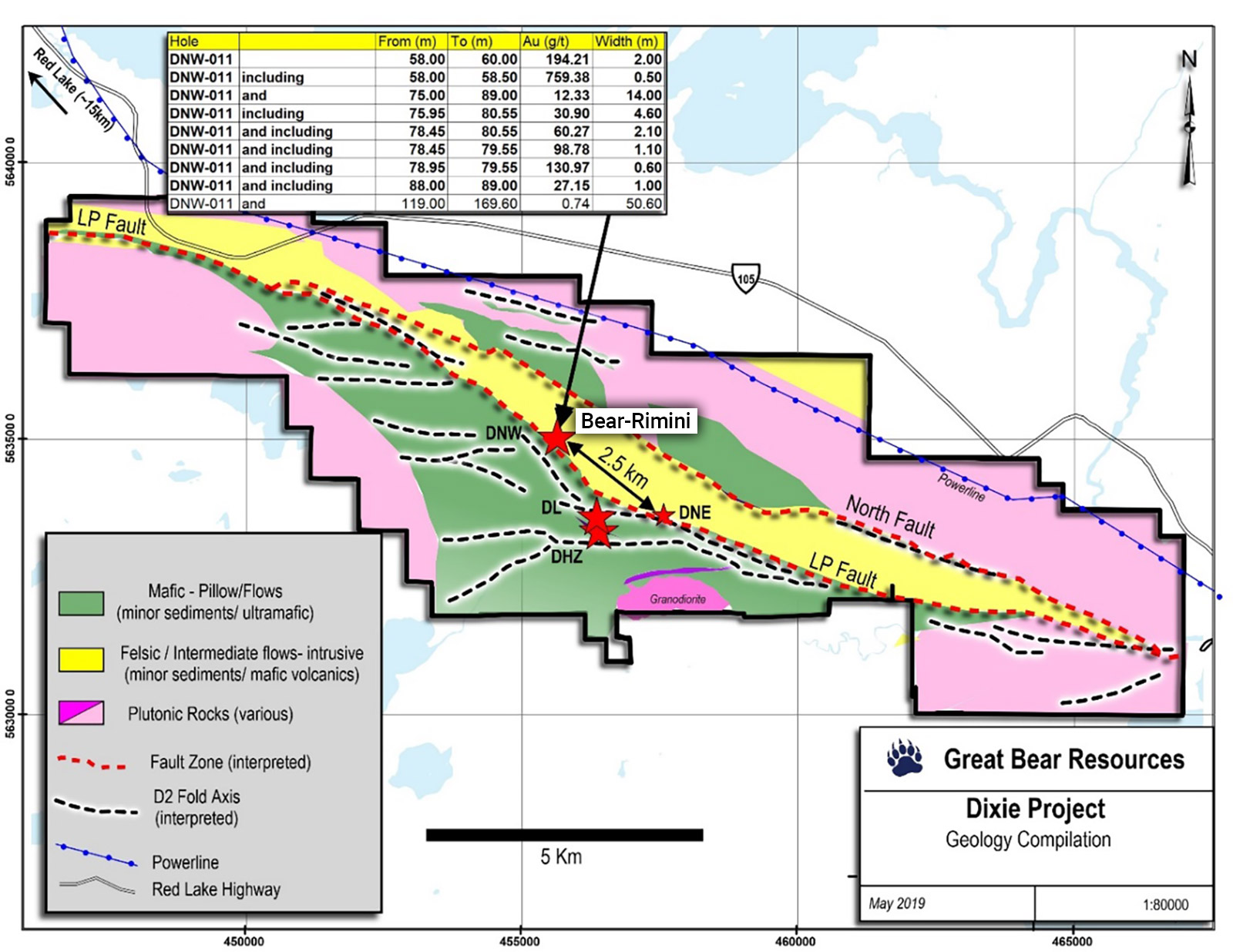 Map of the Dixie project showing the location of known gold zones (DHZ, DL, DNW and DNE) and current drill results. The location of the LP Fault drilled in DNW-011 is shown in red dashes.