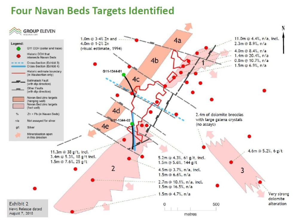 Group Eleven drills highgrade zinc at Ballinalack Caesars Report