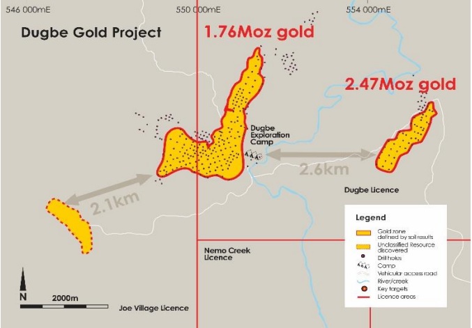 Hummingbird Resources HUM Dugbe