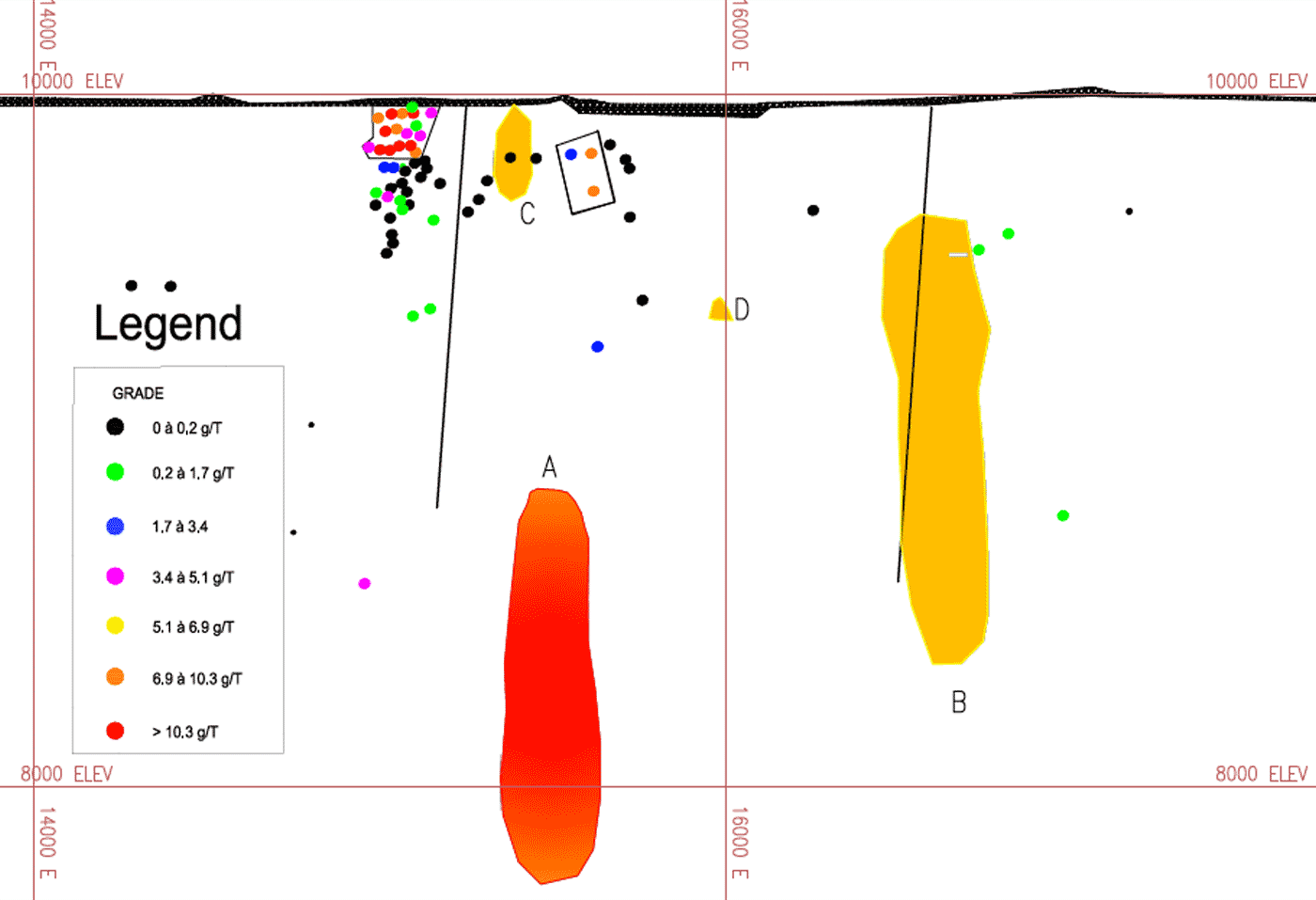 Moroy IP Survey