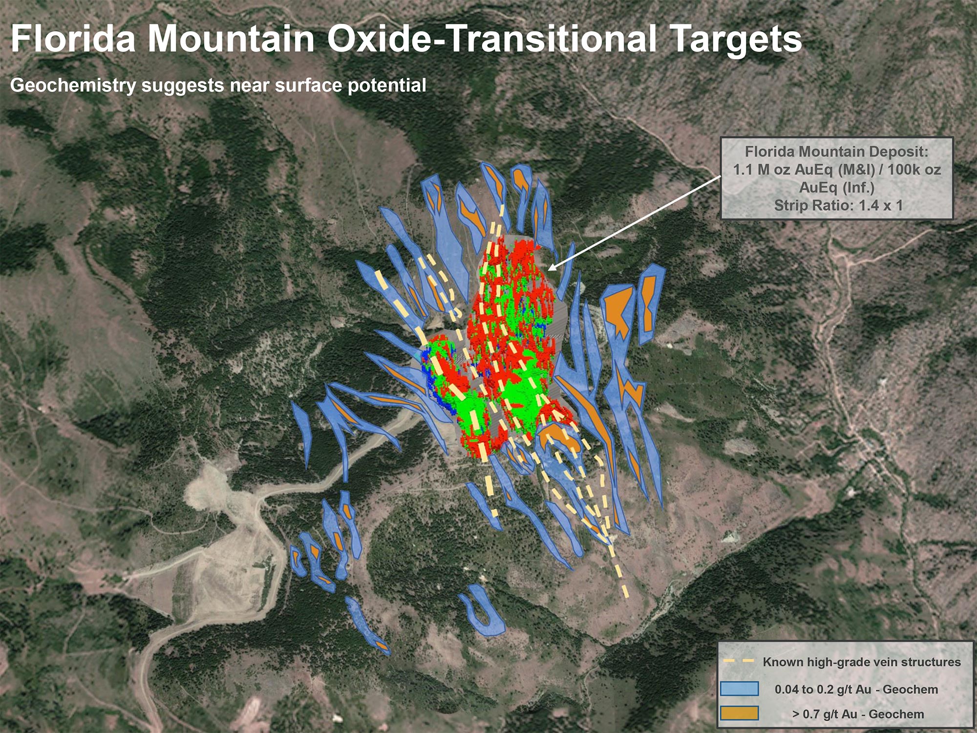 Florida Mountain Oxide-Transitional Targets