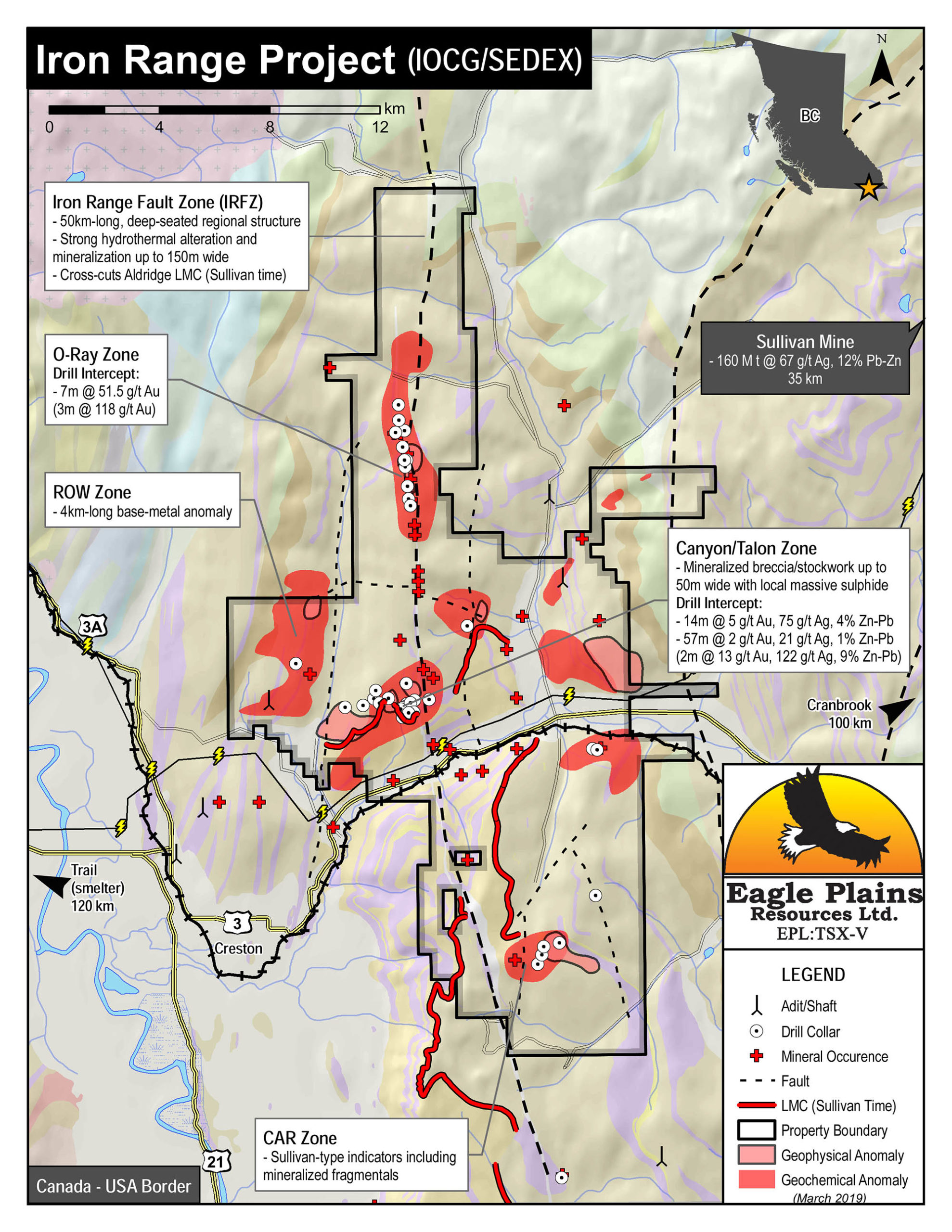 Iron Range Project