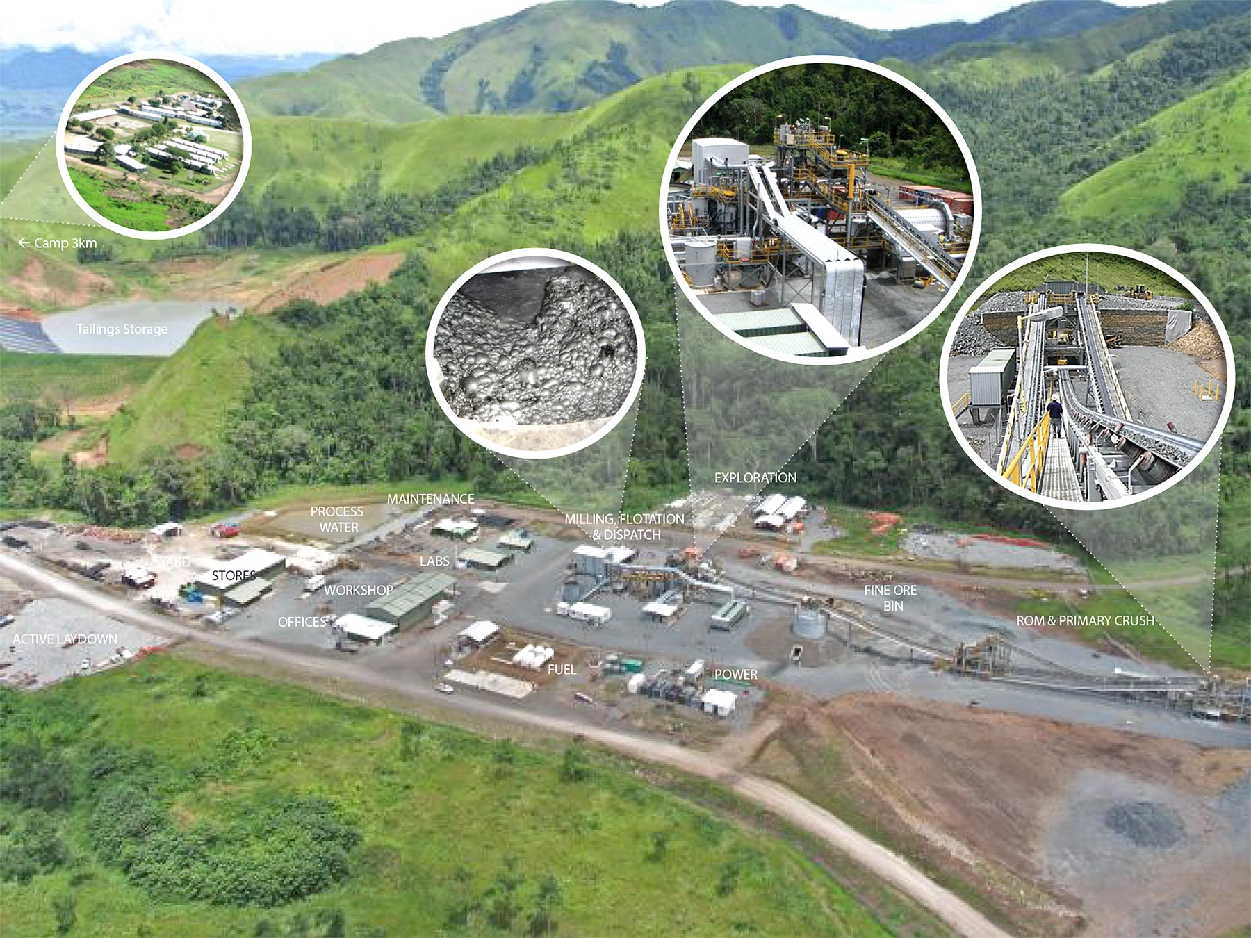 Kainantu Operation Site Circa 2012: Mill, Processing Plan & Offices