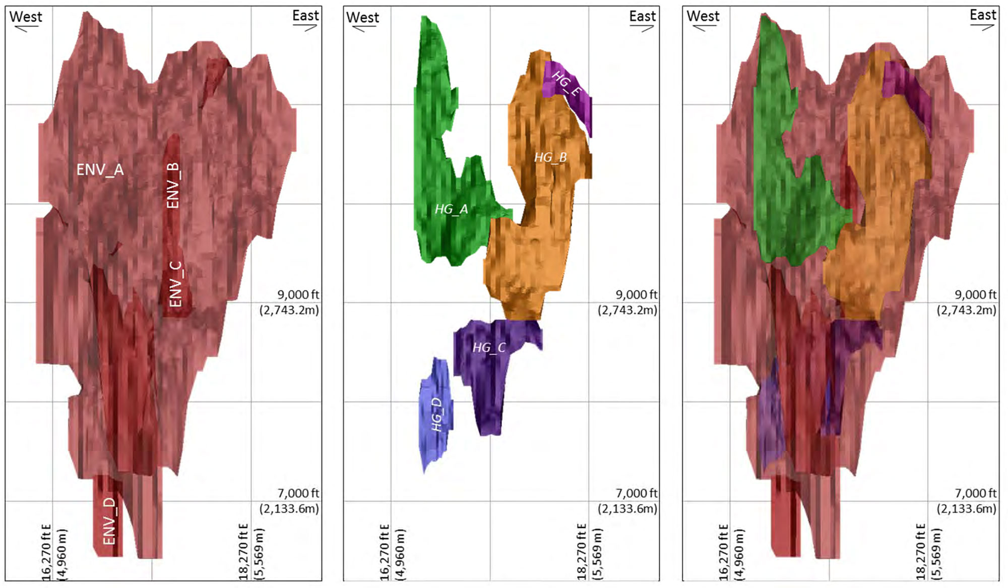 Longitudinal view of the nine (9) contiguous mineralized domains of the Horne 5 deposit as defined by InnovExplo