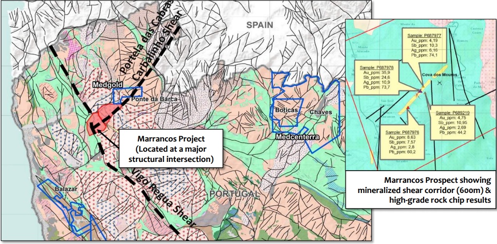 Medgold Resources MED Marrancos