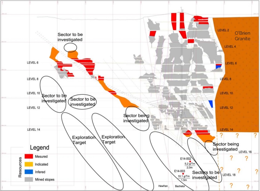 Metanor Resources MTO Bachelor Lake