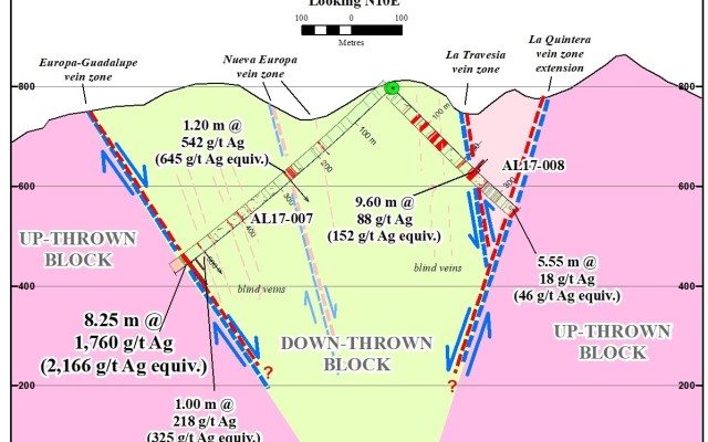 Minaurum Gold drills (ultra) high grade silver at Alamos