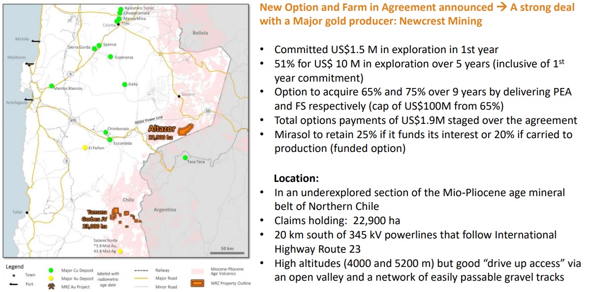 Mirasol Resources MRZ Altazor