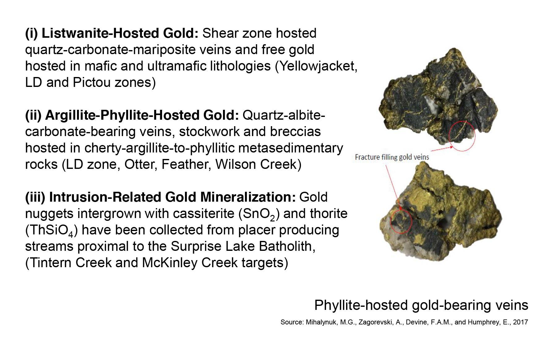 Multiple Mineralization Styles At Atlin