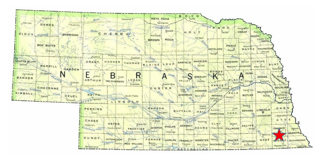 Nebraska NioCorp Developments NB