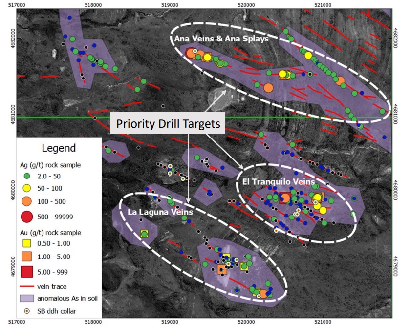 New Dimension Resources NDR Los Cisnes