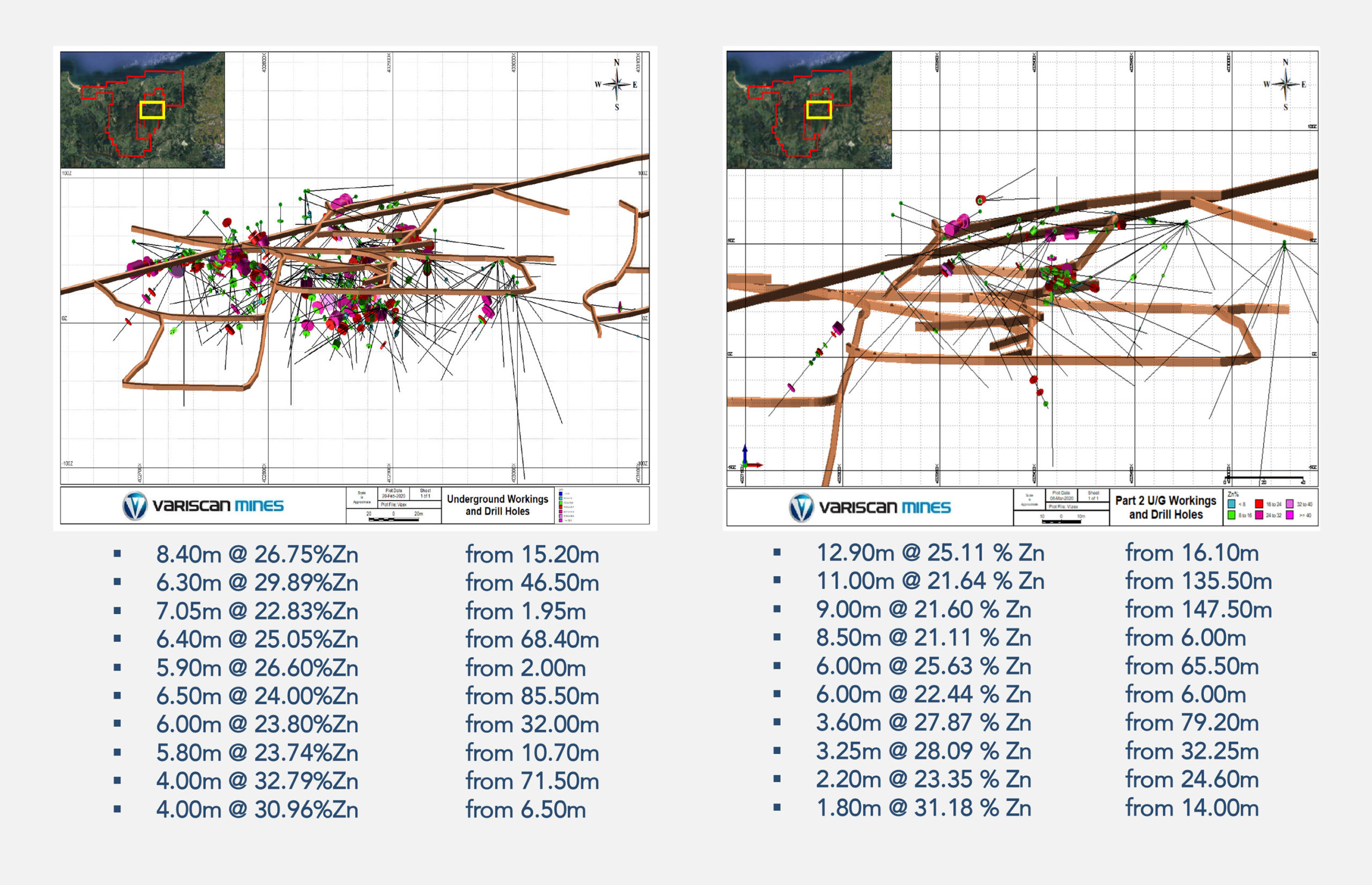 Novales Mine: Exceptional Historic Underground Drilling Results