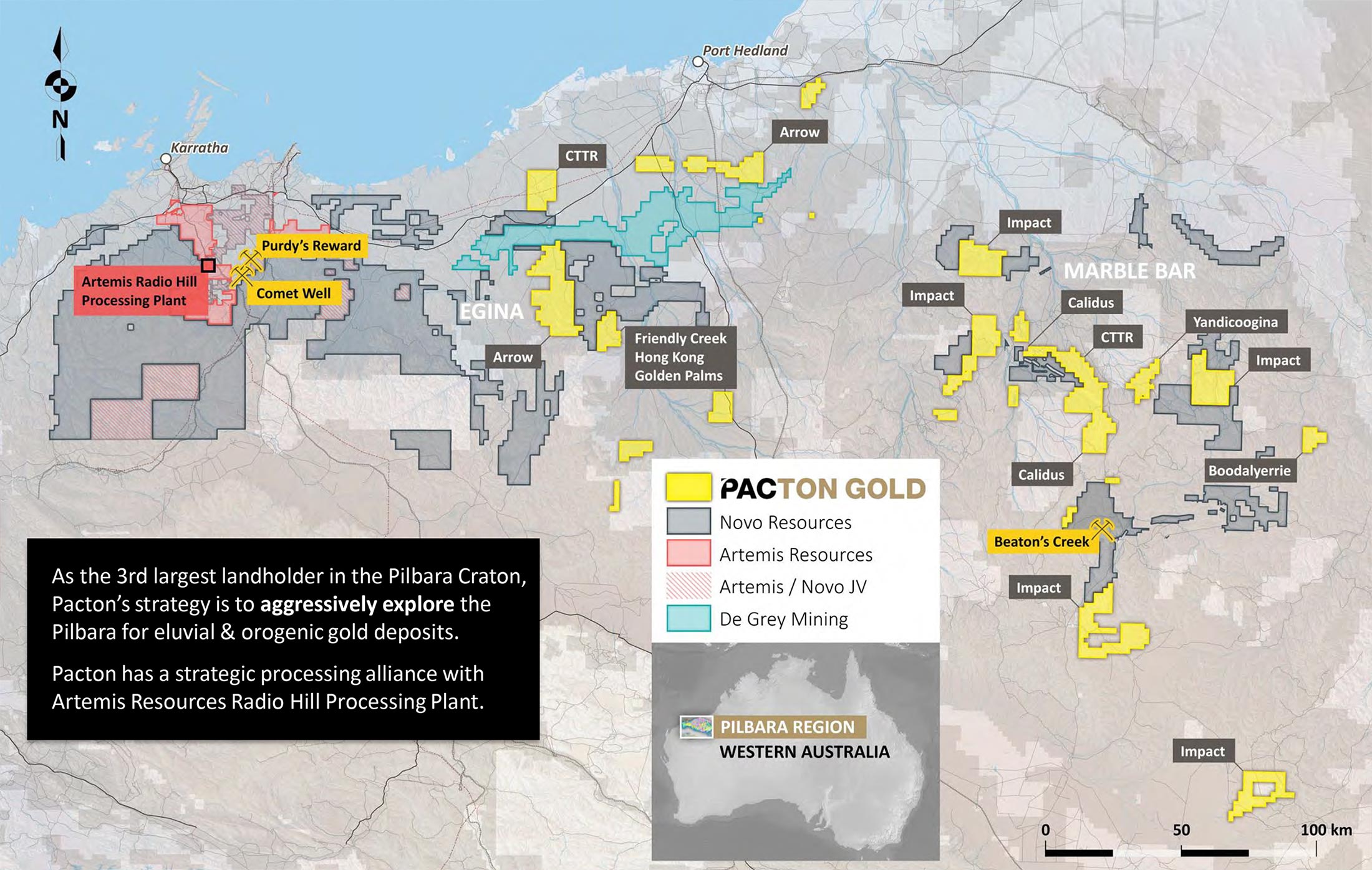 Pilbara Ownership