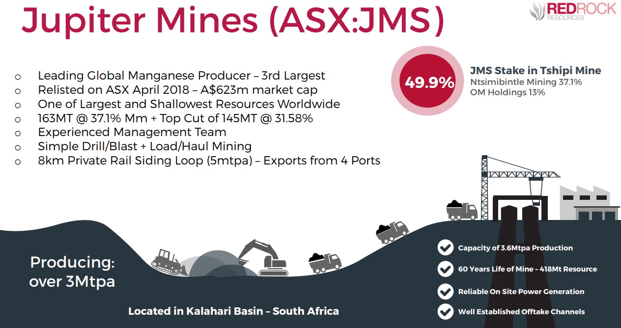 Red Rock Resources Jupiter Mines Tshipi RRR JMS