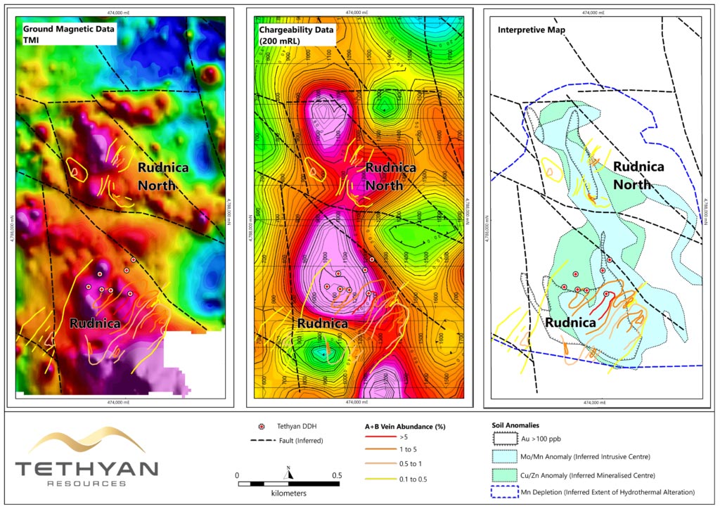 Data compilation at Rudnica copper-gold porphyry project